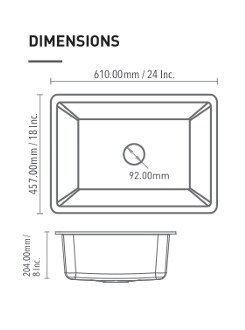 Sink Diagram